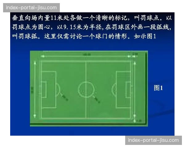 巴黎市区举办“足球与数学”展览，用数学模型解析经典比赛的攻防决策